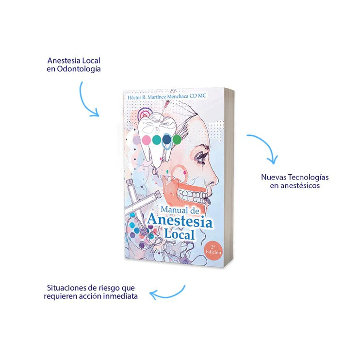 Manual de Anestesia Local + SutuPad Pad para práctica de sutura reutilizable
